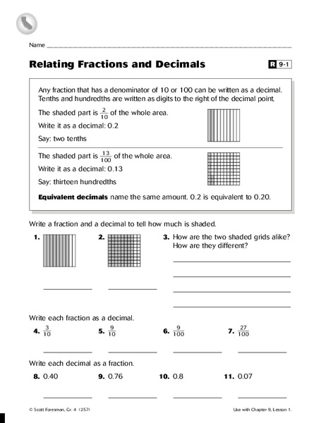 Relating Fractions and Decimals Worksheet