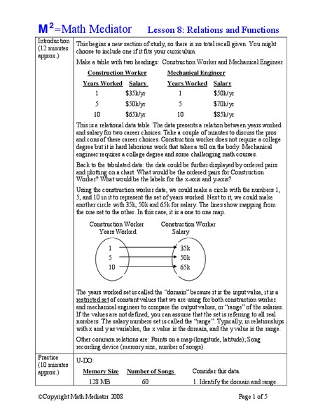 Relations and Functions Lesson Plan