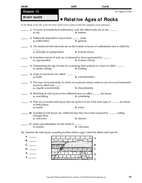 Relative Ages of Rocks Worksheet