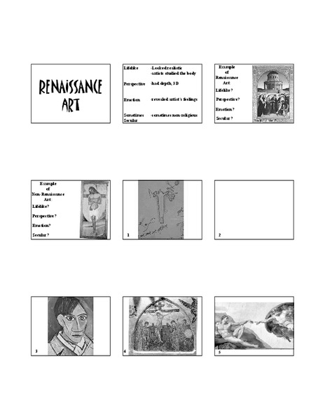 Renaissance Art Lesson Plan