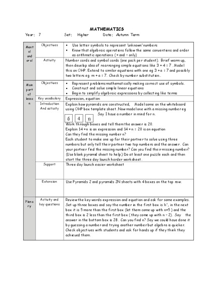 Representing the Unknown Lesson Plan