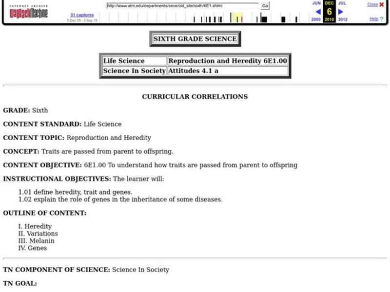 Reproduction and Heredity Lesson Plan