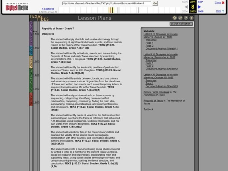 Republic of Texas Lesson Plan