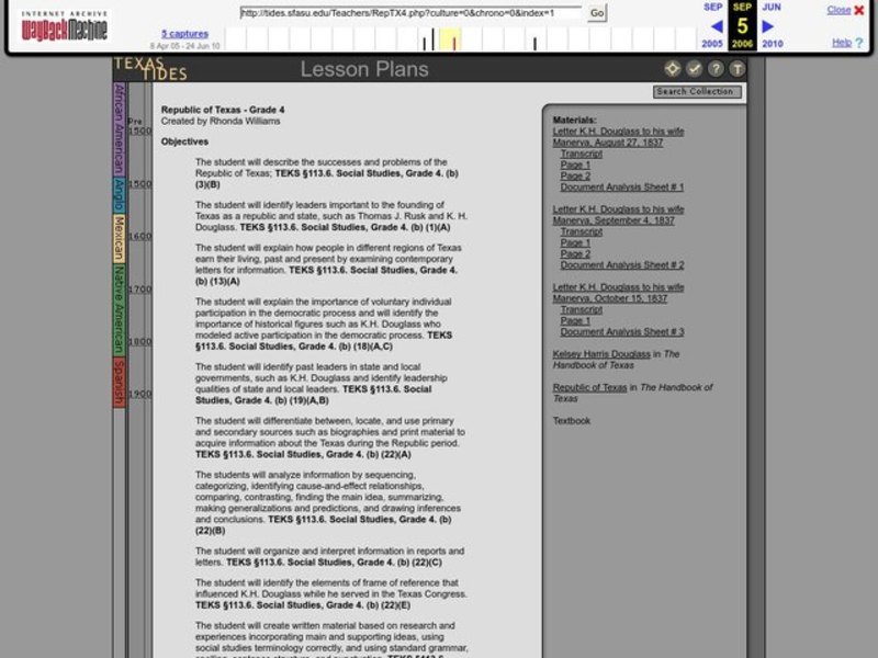 Republic of Texas Lesson Plan
