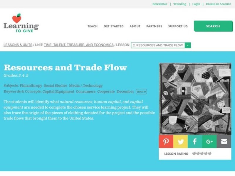 Resources and Trade Flow Lesson Plan