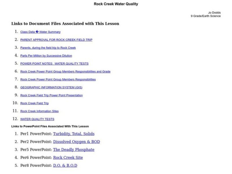 Rock Creek Water Quality Lesson Plan