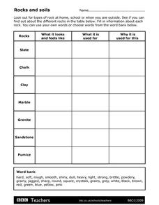 Rocks and Soils Organizer