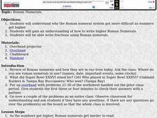 Roman Numerals Lesson Plan