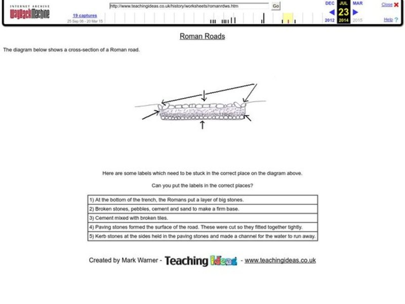 Roman Roads Worksheet