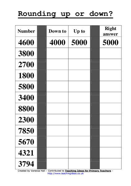 Rounding Up or Down? Worksheet