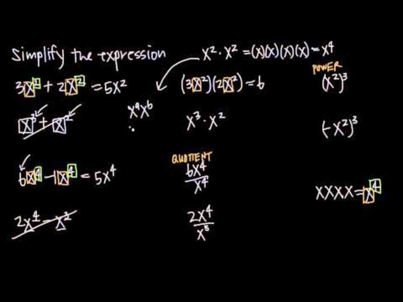 Rules of Exponents Instructional Video