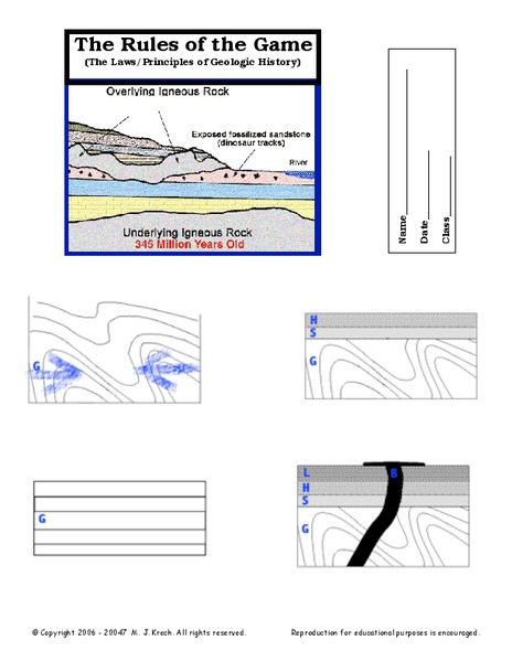 Rules of the Game Organizer