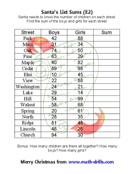 Santa's List Sums Organizer