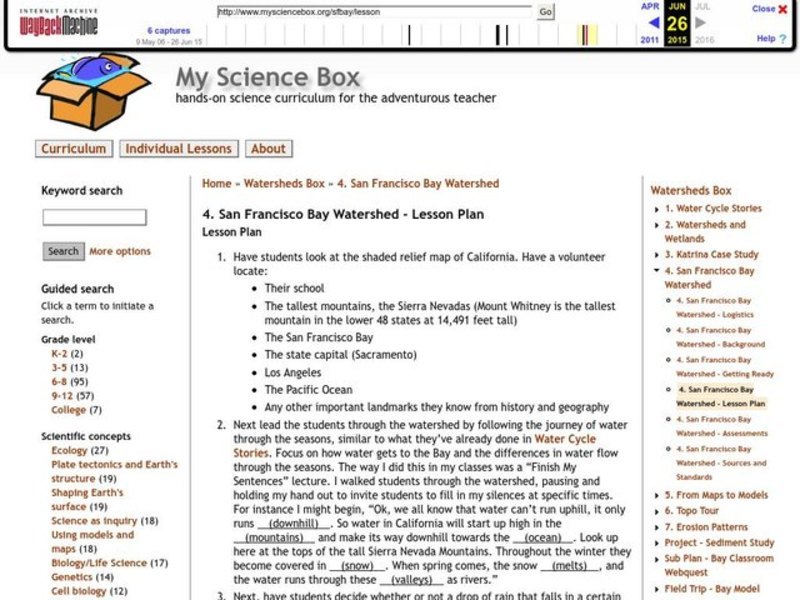 San Francisco Bay Watershed Lesson Plan