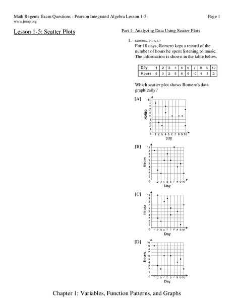 Scatter Plots Worksheet