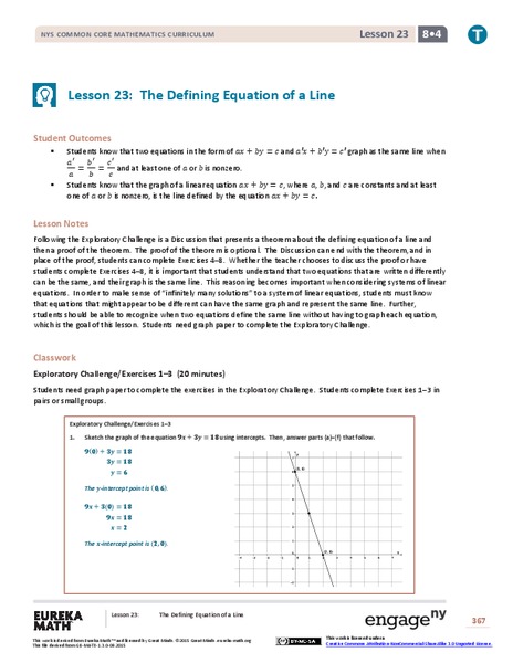 The Defining Equation of a Line Lesson Plan