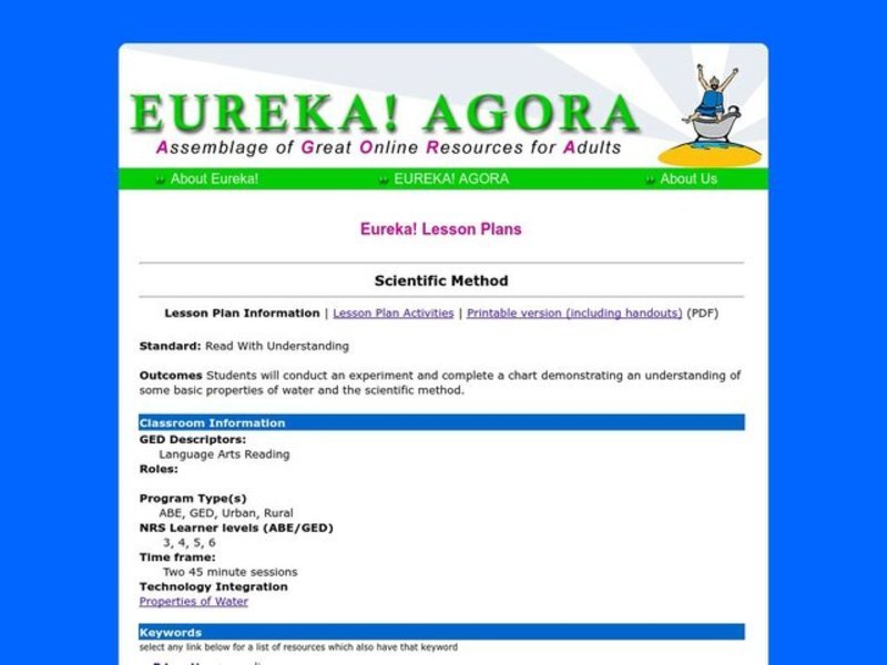 Scientific Method Lesson Plan