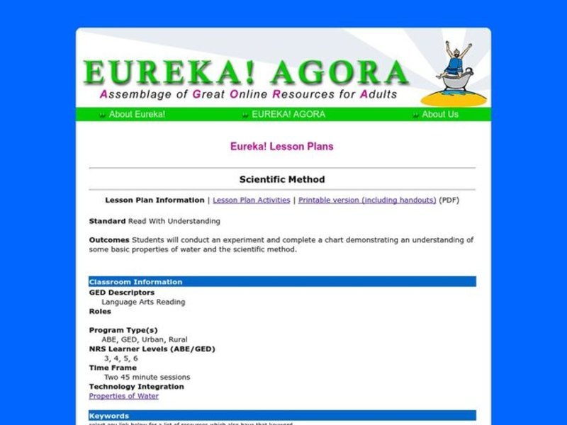 Scientific Method Lesson Plan