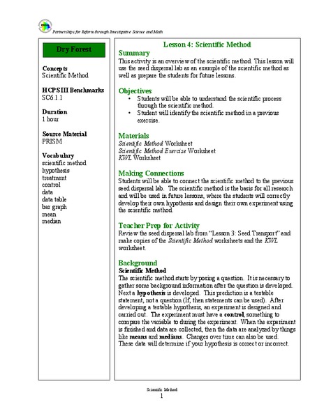 Scientific Method Lesson Plan