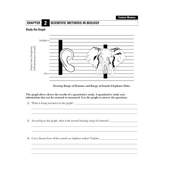 Scientific Methods in Biology Worksheet