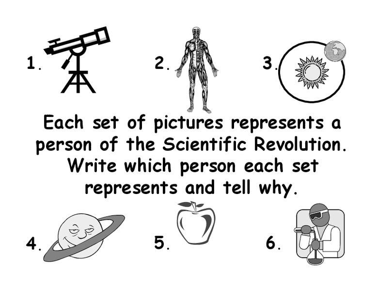 Scientific Revolution Lesson Plan