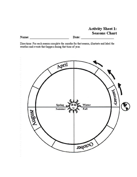 Seasons Chart Worksheet
