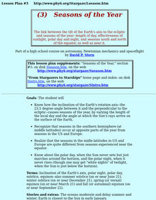 Seasons of the Year Lesson Plan