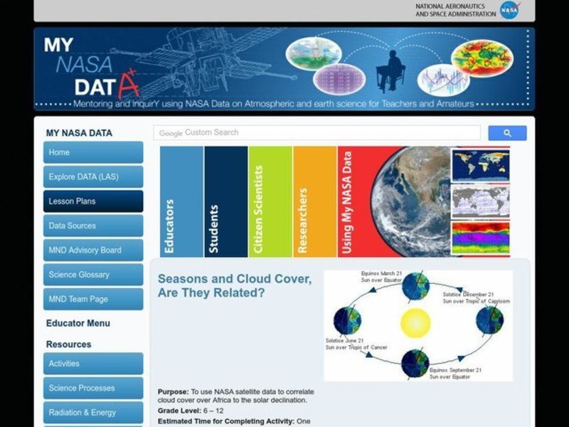 Seasons and Cloud Cover, Are They Related? Lesson Plan