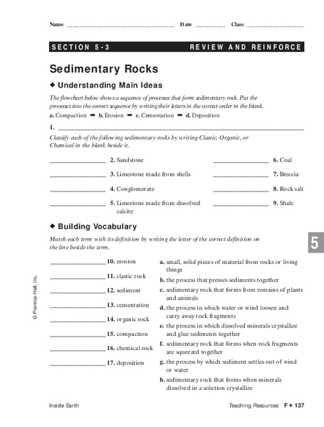 Sedimentary Rocks Lesson Plan