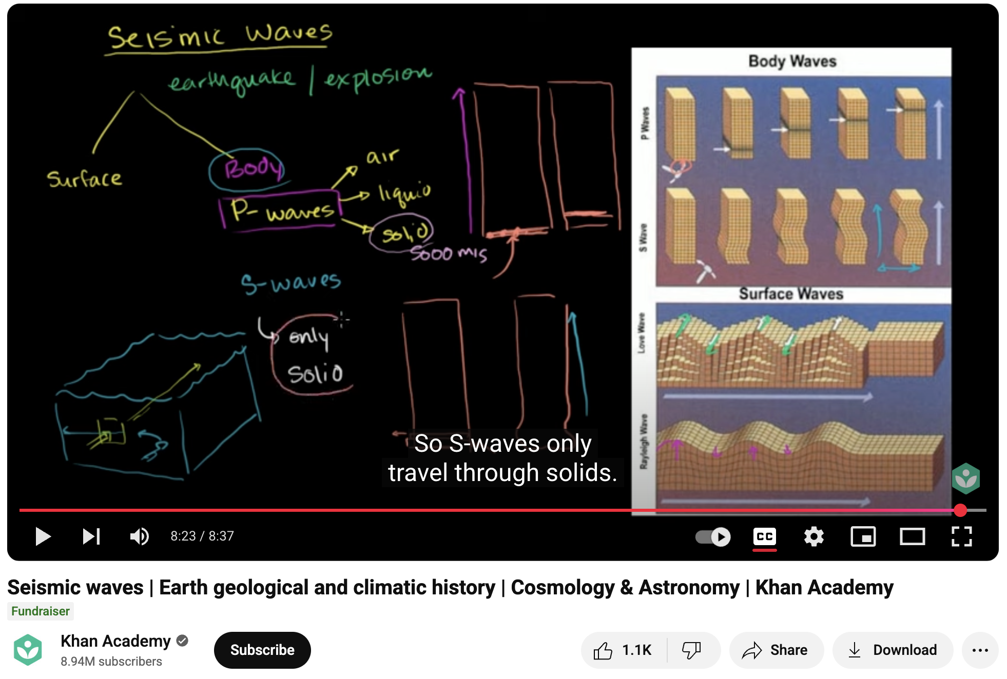 Seismic Waves, Earth Geological and Climatic History, Cosmology and Astronomy Instructional Video