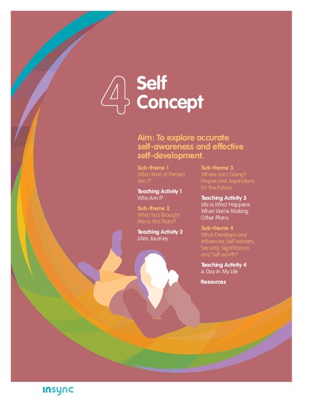 Self Concept Unit Plan