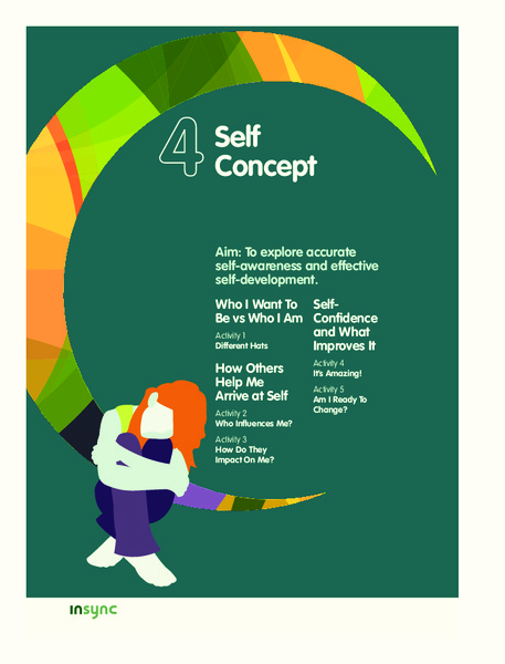 Self Concept Unit Plan