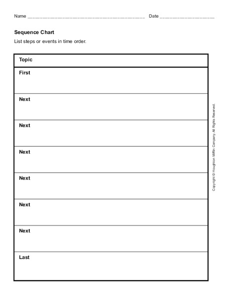 Sequence Chart Organizer