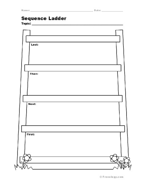 Sequence Ladder Organizer