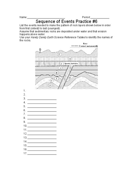 Sequence of Events Worksheet