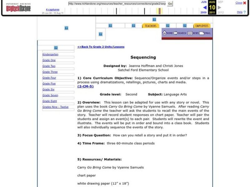 Sequencing Lesson Plan