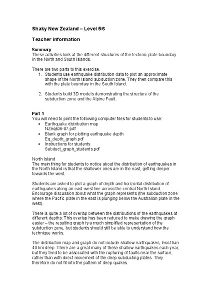 Shaky New Zealand Unit Plan