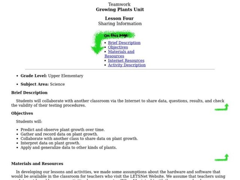 Sharing Information Lesson Plan