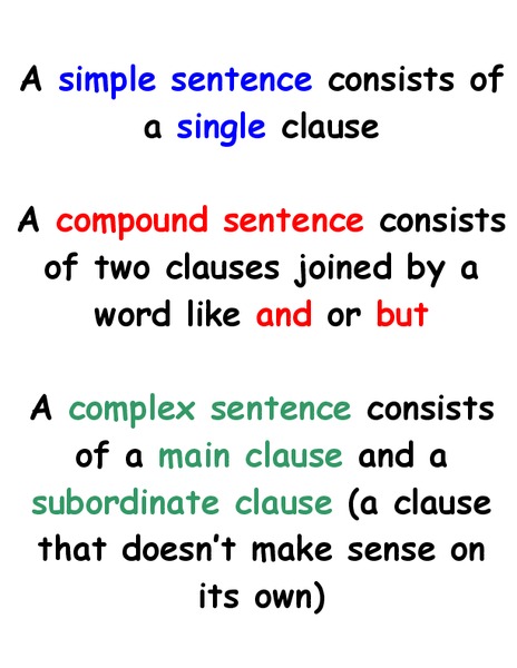 Simple and compound sentences Worksheet