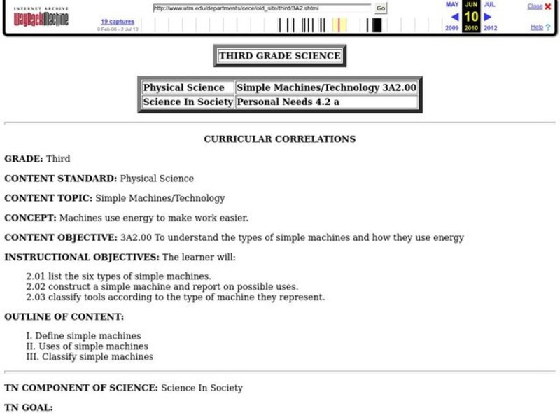 Simple Machines Lesson Plan