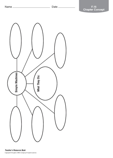 Simple Machines Organizer