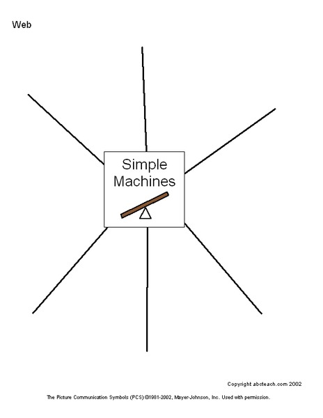 Simple Machines Worksheet