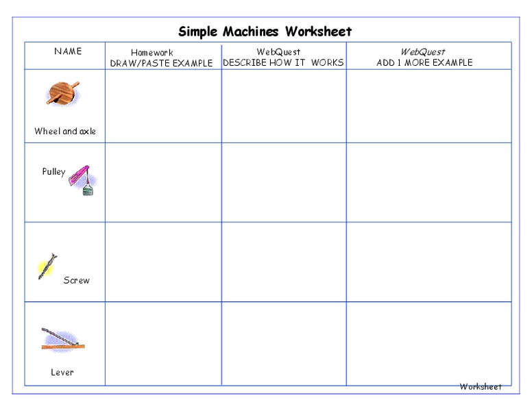 Simple Machines Worksheet Organizer