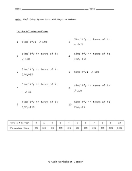 Simplifying Square Roots Worksheet