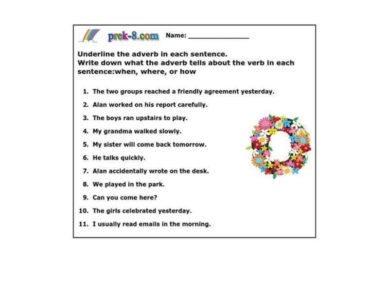 Adverb Practice Worksheet
