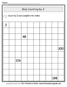 Skip Count by 2 Worksheet