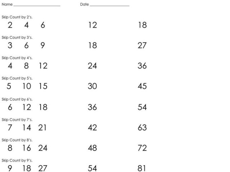 Skip Counting Worksheet