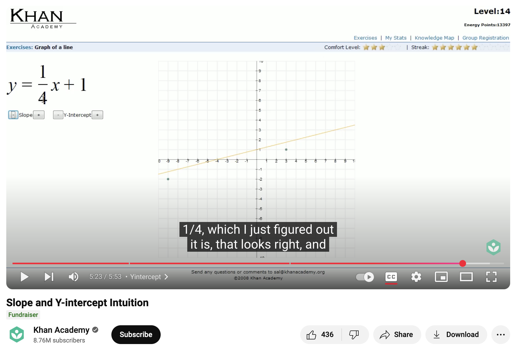 Slope and Y-Intercept Intuition Instructional Video