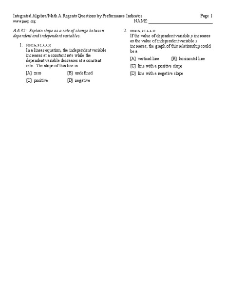 Slope as a rate of change Worksheet