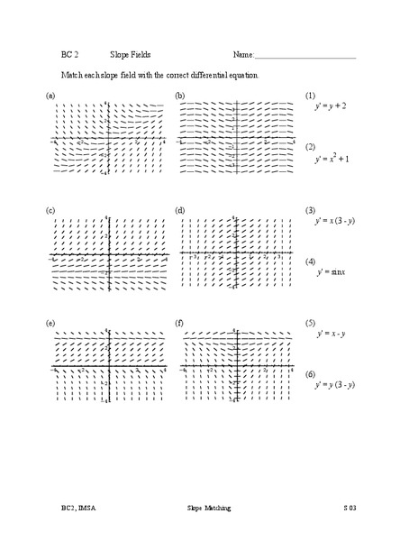 Slope Fields Lesson Plan